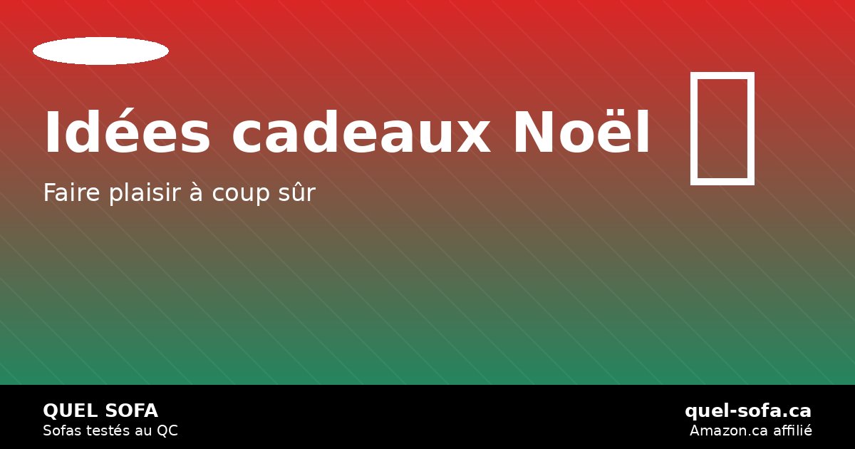 Idées cadeaux Noël 2026: sofa-lit et accessoires pour un salon accueillant — quel-sofa